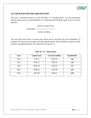 INDIAN INSTITUTE OF TECHNOLOGY (ISM), DHANBAD 28 | P a g e
4.2.2 QUICK RATIO OR LIQUID RATIO
This ratio is sometime known as "Acid Test Ratio" or "Liquidity Ratio". It is the relationship
between quick assets to current liabilities. It is determined by dividing "quick asset" by current
liabilities.
Quick or Liquid Assets
Quick Ratio = ------------------------------
Current Liabilities.
The term quick asset refers to current asset which can be converted into cash immediately. It
comprises all current assets except stock and prepaid expense. Quick liabilities comprise current
liabilities excluding bank OD. The normal for such ratio is 1:1.
Table No- 4.2 – Quick Ratio
Year Liquid Asset Current Liability Liquid Ratio
2012 5779.11 3575.32 1.61
2013 7695.15 5823.01 1.32
2014 6965.29 5913.84 1.17
2015 8588.28 3215.08 2.67
2016 9455.90 3648.51 2.59
 