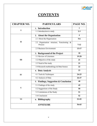 v
CONTENTS
CHAPTER NO. PARTICULARS PAGE NO.
I
1. Introduction 1
1.1 Introduction to study 2-3
II
2. About the Organisation 4
2.1 About the Organisation 5-6
2.2 Organisation structure, Functioning &
Process 7-12
2.3 Business Environment 13-17
III
3. Background of the Project 18
3.1 Review of Literature 19-20
3.2 Objective of the study 21
3.3 Need of the study 21
3.4 Research methodology & Data Source 22
IV
4. Data Analysis 23
4.1 Tools & Techniques 24-25
4.2 Analysis of Data 26-47
V
5. Findings, Suggestion & Conclusion 48
5.1 Findings of the study 49
5.2 Suggestions of the Study 50
5.3 Limitations of the Study 51
5.4 Conclusion 52
VI 6. Bibliography 53-55
ANNEXURE 56-65
 