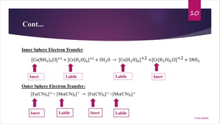 Cont...
10
7/26/2020
 