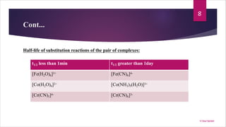 Cont...
Half-life of substitution reactions of the pair of complexes:
t1/2 less than 1min t1/2 greater than 1day
[Fe(H2O)6]3+ [Fe(CN)6]4-
[Co(H2O)6]2+ [Co(NH3)5(H2O)]3+
[Cr(CN)5]4- [Cr(CN)6]3-
8
7/26/2020
 