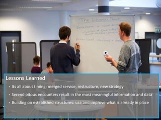 Lessons Learned
• Its all about timing: merged service, restructure, new strategy
• Serendipitous encounters result in the most meaningful information and data
• Building on established structures: use and improve what is already in place
 