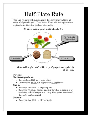 Half-Plate Rule
  You can get detailed, personalized diet recommendations at
  www.MyPyramid.gov. If you would like a simpler approach to
  optimal nutrition, try the half-plate rule.
            At each meal, your plate should be:


                                                      ½ Fruits &
                                                      Vegetables




¼ Protein                                         ¼ Grain



   …then add a glass of milk, cup of yogurt or sprinkle
                                             of cheese.

  Portions:
  Fruits/vegetables:
    • 2 cups should fill up ½ your plate
    • Choose fruit twice and vegetables three times
  Grain
    • 2 ounces should fill ¼ of your plate
    • 2 ounces = 2 slices bread, medium tortilla, 2 handfuls of
        crackers, ½ hamburger bun, 1 cup rice, pasta or oatmeal,
        2 cups breakfast cereal
  Protein
    • 2 ounces should fill ¼ of your plate
 