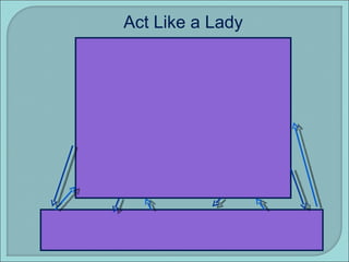 Act Like a Lady 