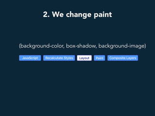 2. We change paint
(background-color, box-shadow, background-image)
 