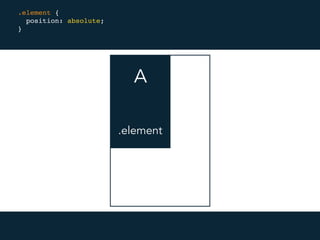 B A
.element {
position: absolute;
}
.element
 