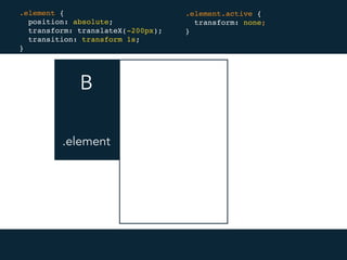 B A
.element {
position: absolute;
transform: translateX(-200px);
transition: transform 1s;
}
.element.active {
transform: none;
}
.element
 