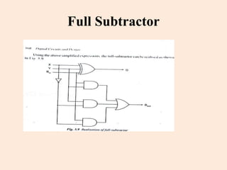 Full Subtractor
 