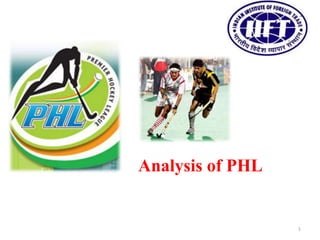 1 Analysis of PHL 