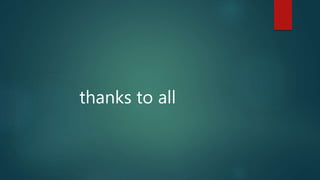 thanks to all
 