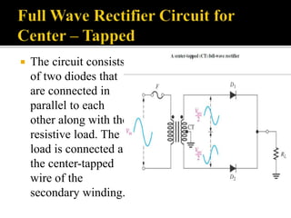  The circuit consists
of two diodes that
are connected in
parallel to each
other along with the
resistive load. The
load is connected at
the center-tapped
wire of the
secondary winding.
 