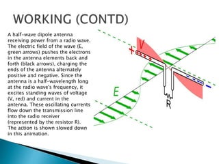 A half-wave dipole antenna
receiving power from a radio wave.
The electric field of the wave (E,
green arrows) pushes the electrons
in the antenna elements back and
forth (black arrows), charging the
ends of the antenna alternately
positive and negative. Since the
antenna is a half-wavelength long
at the radio wave's frequency, it
excites standing waves of voltage
(V, red) and current in the
antenna. These oscillating currents
flow down the transmission line
into the radio receiver
(represented by the resistor R).
The action is shown slowed down
in this animation.
 