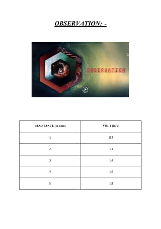 Halwave Reticier Metered Connection Half wave rectifier | DOCX