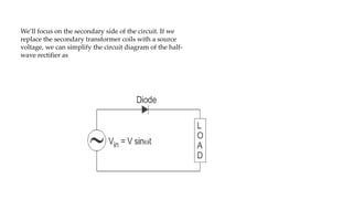 We’ll focus on the secondary side of the circuit. If we
replace the secondary transformer coils with a source
voltage, we can simplify the circuit diagram of the half-
wave rectifier as
 