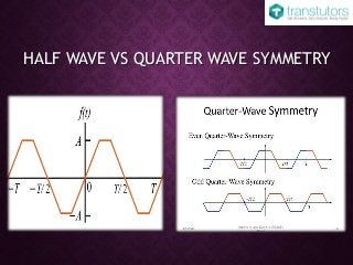 HALF WAVE VS QUARTER WAVE SYMMETRY
 