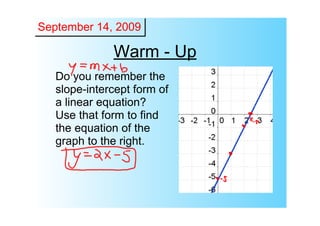 September 14, 2009

               Warm ­ Up
   Do you remember the 
   slope­intercept form of 
   a linear equation?  
   Use that form to find 
   the equation of the 
   graph to the right.
 