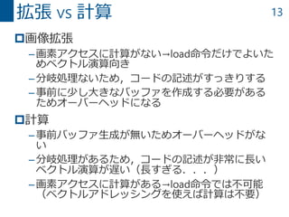 13
画像拡張
–画素アクセスに計算がない→load命令だけでよいた
めベクトル演算向き
–分岐処理ないため，コードの記述がすっきりする
–事前に少し大きなバッファを作成する必要がある
ためオーバーヘッドになる
計算
–事前バッファ生成が無いためオーバーヘッドがな
い
–分岐処理があるため，コードの記述が非常に長い
ベクトル演算が遅い（長すぎる．．．）
–画素アクセスに計算がある→load命令では不可能
（ベクトルアドレッシングを使えば計算は不要）
拡張 vs 計算
 