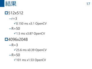 17
512x512
–r=3
0.150 ms x3.1 OpenCV
–R=50
1.5 ms x3.87 OpenCV
4096x2048
–R=3
25.6 ms x0.39 OpenCV
–R=50
101 ms x1.53 OpenCV
結果
 
