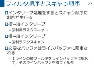 27
インタリーブ処理をするとスキャン順序に
制約が生じる
横→縦インタリーブ
–強制非ラスタスキャン
横→縦インタリーブ
–強制ラスタスキャン
必要なバッファはラインバッファに限定さ
れる．
–１ラインの縦フィルタをラインバッファに収め
て，そのラインバッファを横フィルタ
フィルタ順序とスキャン順序
 