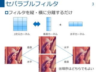 3
フィルタを縦・横に分離するだけ
セパラブルフィルタ
*
2次元カーネル 水平カーネル垂直カーネル
垂直
水平
水平
垂直
※順序はどちらでもよい
 