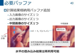 40
計算結果格納用バッファ追加
–入力画像のサイズ１つ
–出力画像のサイズ１つ
–中間画像のサイズ１つ
必要バッファ
水平の畳み込み結果は再利用可能
val = Σk I(y-k,x);
ココを
計算
水平方向の畳み込みを保持することで再利用
して計算オーダーがO(r)に！
書き込み
中間画像
 