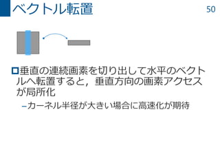 50
垂直の連続画素を切り出して水平のベクト
ルへ転置すると，垂直方向の画素アクセス
が局所化
–カーネル半径が大きい場合に高速化が期待
ベクトル転置
 