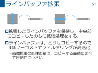 51
拡張したラインバッファを保持し，中央部
にコピーしたのちに拡張処理をする．
ラインバッファは，どうせコピーするので
ほぼノーコストでフィルタリングが高速化
–画像拡張の処理面積は，コピーする面積に比べ
て圧倒的に小さい
ラインバッファ拡張
 