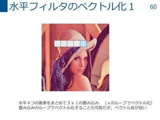60水平フィルタのベクトル化１
水平４つの画素をまとめて３ｘ１の畳み込み．（ｘのループでベクトル化）
畳み込みのループでベクトル化することも可能だが，ベクトル長が短い
 