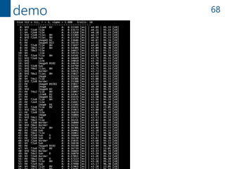 68demo
 