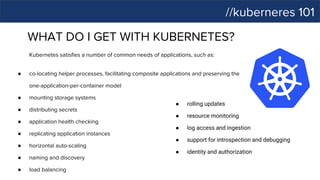//kuberneres 101
WHAT DO I GET WITH KUBERNETES?
Kubernetes satisfies a number of common needs of applications, such as:
● co-locating helper processes, facilitating composite applications and preserving the
one-application-per-container model
● mounting storage systems
● distributing secrets
● application health checking
● replicating application instances
● horizontal auto-scaling
● naming and discovery
● load balancing
● rolling updates
● resource monitoring
● log access and ingestion
● support for introspection and debugging
● identity and authorization
 