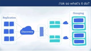 //ok so what’s it do?
 