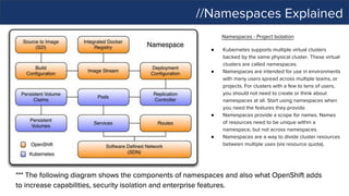 //Namespaces Explained
Namespaces - Project Isolation
● Kubernetes supports multiple virtual clusters
backed by the same physical cluster. These virtual
clusters are called namespaces.
● Namespaces are intended for use in environments
with many users spread across multiple teams, or
projects. For clusters with a few to tens of users,
you should not need to create or think about
namespaces at all. Start using namespaces when
you need the features they provide.
● Namespaces provide a scope for names. Names
of resources need to be unique within a
namespace, but not across namespaces.
● Namespaces are a way to divide cluster resources
between multiple uses (via resource quota).
 