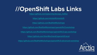 //OpenShift Labs Links
https://github.com/kylearctiq/devops_halifax
https://github.com/minishift/minishift
https://github.com/RedHatWorkshops
https://github.com/RedHatWorkshops/openshiftv3-workshop
https://github.com/RedHatWorkshops/openshiftv3-ops-workshop
https://github.com/VeerMuchandi/openshift-local
https://github.com/RedHatWorkshops/openshiftv3-advanced-workshop
 