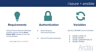 //azure + ansible
Requirements Authentication Variables
● Active Directory
Username/Password
● Service Principal Credentials
Using the Azure Resource Manager
modules requires having Azure
Python SDK installed on the host
running Ansible.
$ pip install "azure==2.0.0rc5"
Specify in $HOME/.azure/credentials
● AZURE_CLIENT_ID
● AZURE_SECRET
● AZURE_SUBSCRIPTION_ID
● AZURE_TENANT
 