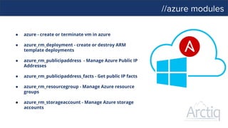 //azure modules
● azure - create or terminate vm in azure
● azure_rm_deployment - create or destroy ARM
template deployments
● azure_rm_publicipaddress - Manage Azure Public IP
Addresses
● azure_rm_publicipaddress_facts - Get public IP facts
● azure_rm_resourcegroup - Manage Azure resource
groups
● azure_rm_storageaccount - Manage Azure storage
accounts
 