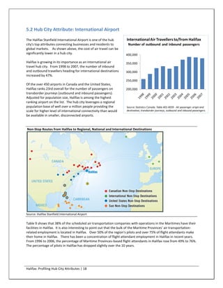 5.2 Hub City Attribute: International Airport
The Halifax Stanfield International Airport is one of the hub         International Air Travellers to/from Halifax
city's top attributes connecting businesses and residents to           Number of outbound and inbound passengers
global markets. As shown above, the cost of air travel can be
significantly lower in a hub city.                                   400,000

Halifax is growing in its importance as an international air         350,000
travel hub city. From 1998 to 2007, the number of inbound
and outbound travellers heading for international destinations       300,000
increased by 47%.
                                                                     250,000
Of the over 450 airports in Canada and the United States,
Halifax ranks 23rd overall for the number of passengers on           200,000
transborder journeys (outbound and inbound passengers).
Adjusted for population size, Halifax is among the highest
ranking airport on the list. The hub city leverages a regional
population base of well over a million people providing the           Source: Statistics Canada. Table 401-0039 - Air passenger origin and
scale for higher level of international connectivity than would       destination, transborder journeys, outbound and inbound passengers.
be available in smaller, disconnected airports.


Non-Stop Routes from Halifax to Regional, National and International Destinations




Source: Halifax Stanfield International Airport

Table 9 shows that 38% of the scheduled air transportation companies with operations in the Maritimes have their
facilities in Halifax. It is also interesting to point out that the bulk of the Maritime Provinces' air transportation-
related employment is located in Halifax. Over 50% of the region's pilots and over 75% of flight attendants make
their home in Halifax. There has been a concentration of flight attendant employment in Halifax in recent years.
From 1996 to 2006, the percentage of Maritime Provinces-based flight attendants in Halifax rose from 49% to 76%.
The percentage of pilots in Halifax has dropped slightly over the 10 years.




Halifax: Profiling Hub City Attributes | 18
 