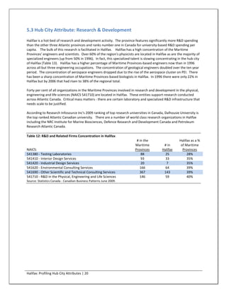 5.3 Hub City Attribute: Research & Development
Halifax is a hot-bed of research and development activity. The province features significantly more R&D spending
than the other three Atlantic provinces and ranks number one in Canada for university-based R&D spending per
capita. The bulk of this research is facilitated in Halifax. Halifax has a high concentration of the Maritime
Provinces' engineers and scientists. Over 60% of the region's physicists are located in Halifax as are the majority of
specialized engineers (up from 50% in 1996). In fact, this specialized talent is slowing concentrating in the hub city
of Halifax (Table 13). Halifax has a higher percentage of Maritime Provinces-based engineers now than in 1996
across all but three engineering occupations. The concentration of geological engineers doubled over the ten year
period. The concentration of aerospace engineers dropped due to the rise of the aerospace cluster on PEI. There
has been a sharp concentration of Maritime Provinces-based biologists in Halifax. In 1996 there were only 22% in
Halifax but by 2006 that had risen to 38% of the regional total.

Forty per cent of all organizations in the Maritime Provinces involved in research and development in the physical,
engineering and life sciences (NAICS 541710) are located in Halifax. These entities support research conducted
across Atlantic Canada. Critical mass matters - there are certain laboratory and specialized R&D infrastructure that
needs scale to be justified.

According to Research Infosource Inc's 2009 ranking of top research universities in Canada, Dalhousie University is
the top ranked Atlantic Canadian university. There are a number of world class research organizations in Halifax
including the NRC Institute for Marine Biosciences, Defence Research and Development Canada and Petroleum
Research Atlantic Canada.

Table 12: R&D and Related Firms Concentration in Halifax
                                                                           # in the                     Halifax as a %
                                                                          Maritime           # in        of Maritime
NAICS:                                                                    Provinces         Halifax       Provinces
541380 - Testing Laboratories                                                 88              25             28%
541410 - Interior Design Services                                             93              33             35%
541420 - Industrial Design Services                                           20              7              35%
541620 - Environmental Consulting Services                                   166              64             39%
541690 - Other Scientific and Technical Consulting Services                  367             143             39%
541710 - R&D in the Physical, Engineering and Life Sciences                  146              59             40%
Source: Statistics Canada - Canadian Business Patterns June 2009.




Halifax: Profiling Hub City Attributes | 20
 