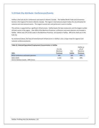 5.19 Hub City Attribute: Conferences/Events

Halifax is the hub city for conferences and events in Atlantic Canada. The Halifax World Trade and Convention
Centre is the largest of its kind in Atlantic Canada. The region's international airport makes the city attractive for
national and international events. The largest musical acts and performers come to Halifax.

This activity is supported by a significant infrastructure. Halifax boasts the best restaurants and the largest number
of hotel rooms in the region. Over 40% of the Maritime Provinces' conference and event planners are located in
Halifax. While only 17% of the cooks in the Maritime Provinces are located in Halifax, 39% of its chefs are in the
hub city.

As mentioned above, the level of entertainment infrastructure in Halifax is also a major draw for regional and
national conferences/events.

Table 52: Selected Specialized Employment Concentration in Halifax
                                                                                                         Halifax as
                                                                       # in the                            a % of
                                                                      Maritime               # in        Maritime
NOC:                                                                  Provinces             Halifax      Provinces
B316 Conference and event planners                                       645                  265           41%
G411 Chefs                                                              1,310                 515           39%
Source: Statistics Canada - 2006 Census.




Halifax: Profiling Hub City Attributes | 53
 