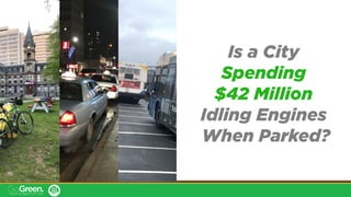 Annual cost of idling vehicles when parked:
Zero mileage, low/no benefit, U.S. / Canada.
Estimates based on:
Argonne National Labs, U.S. Department of Energy research.
Is a City
Spending
$42 Million
Idling Engines
When Parked?
 