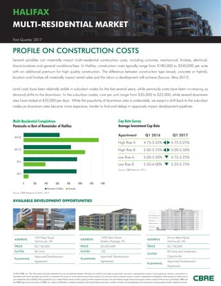 Halifax Multi Residential Market Q1 2017 | PDF