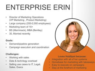 ENTERPRISE ERIN 
• Director of Marketing Operations 
(VP Marketing , Product Marketing) 
• Large company (200-2,000 employees) 
• Marketing team of 15+ 
• BS (Merrimack), MBA (Bentley) 
• 30, Married recently 
Goals: 
• Demand/pipeline generation 
• Campaign execution and coordination 
Challenges: 
• Working with sales 
• Data & technlogy overload 
• Selling use cases to IT, Legal, 
Sales, Execs 
Loves HubSpot because: 
• Integration with all of her systems 
• Homebase for marketing with takeaways 
• Easy to execute on campaigns 
• Stay at the forefront of marketing 
 