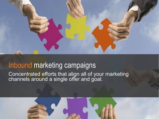 Inbound marketing campaigns 
Concentrated efforts that align all of your marketing channels 
around a single offer and goal. 
 