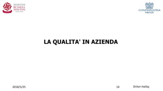 Drilon Halilaj2018/5/25
LA QUALITA' IN AZIENDA
14
 