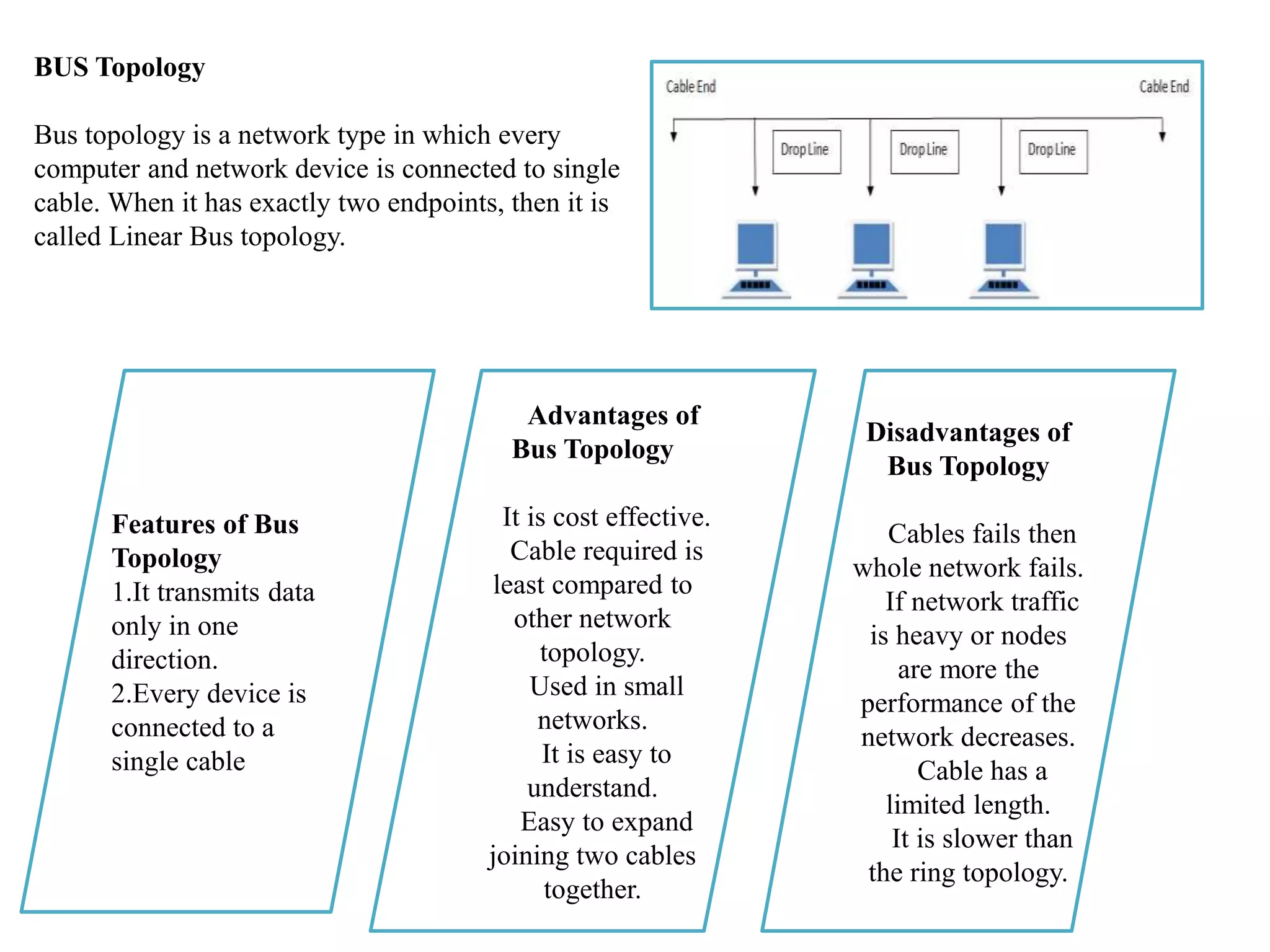 Distributed Structure System | PPT