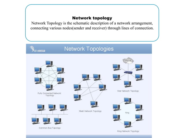 Distributed Structure System | PPT