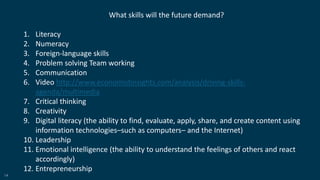 14
What skills will the future demand?
1. Literacy
2. Numeracy
3. Foreign-language skills
4. Problem solving Team working
5. Communication
6. Video http://www.economistinsights.com/analysis/driving-skills-
agenda/multimedia
7. Critical thinking
8. Creativity
9. Digital literacy (the ability to find, evaluate, apply, share, and create content using
information technologies–such as computers– and the Internet)
10. Leadership
11. Emotional intelligence (the ability to understand the feelings of others and react
accordingly)
12. Entrepreneurship
 