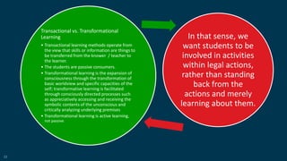 23
Transactional vs. Transformational
Learning
• Transactional learning methods operate from
the view that skills or information are things to
be transferred from the knower / teacher to
the learner.
• The students are passive consumers.
• Transformational learning is the expansion of
consciousness through the transformation of
basic worldview and specific capacities of the
self; transformative learning is facilitated
through consciously directed processes such
as appreciatively accessing and receiving the
symbolic contents of the unconscious and
critically analyzing underlying premises
• Transformational learning is active learning,
not passive.
In that sense, we
want students to be
involved in activities
within legal actions,
rather than standing
back from the
actions and merely
learning about them.
 