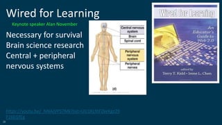 28
Wired for Learning
Necessary for survival
Brain science research
Central + peripheral
nervous systems
https://youtu.be/_NNAjVP57Mk?list=UU1KL9tFZkeKgz29
F26EGfEg
Keynote speaker Alan November
 