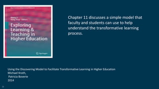 35
Using the Discovering Model to Facilitate Transformative Learning in Higher Education
Michael Kroth,
Patricia Boverie
2014
Chapter 11 discusses a simple model that
faculty and students can use to help
understand the transformative learning
process.
 