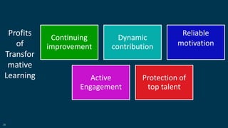 38
Continuing
improvement
Dynamic
contribution
Reliable
motivation
Active
Engagement
Protection of
top talent
Profits
of
Transfor
mative
Learning
 