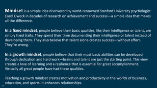 39
Mindset is a simple idea discovered by world-renowned Stanford University psychologist
Carol Dweck in decades of research on achievement and success—a simple idea that makes
all the difference.
In a fixed mindset, people believe their basic qualities, like their intelligence or talent, are
simply fixed traits. They spend their time documenting their intelligence or talent instead of
developing them. They also believe that talent alone creates success—without effort.
They’re wrong.
In a growth mindset, people believe that their most basic abilities can be developed
through dedication and hard work—brains and talent are just the starting point. This view
creates a love of learning and a resilience that is essential for great accomplishment.
Virtually all great people have had these qualities.
Teaching a growth mindset creates motivation and productivity in the worlds of business,
education, and sports. It enhances relationships.
 